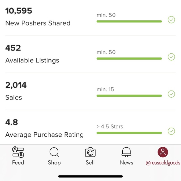 Buy with confidence - Picture 2 of 8